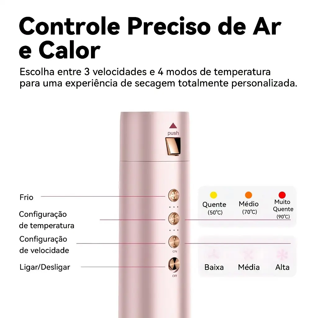 Cilindro da escova secadora enrolando a mecha sozinho com o fluxo de ar